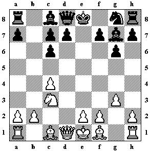 Diagramm (5538 Byte)