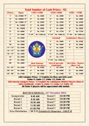 ICC rapid RATING TMT 22 dec chessfee page-0002                                                      